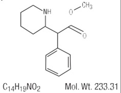 Figure 1 (Methylphenidate Extended Release Tablets 1)