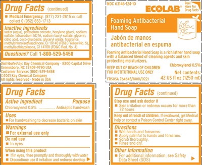 Representative Label (Label)