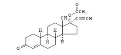 Figure 1.	Mean (± SD) plasma ethinyl estradiol concentration versus time profiles following single- and multiple-dose oral administration of Lo Loestrin Fe to healthy female volunteers (n = 15) - lo loestrin fe 03