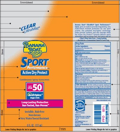 Principal Display Panelbanana Boat Sport Spf 50 (Banana Boat Sport Spf 50 01)