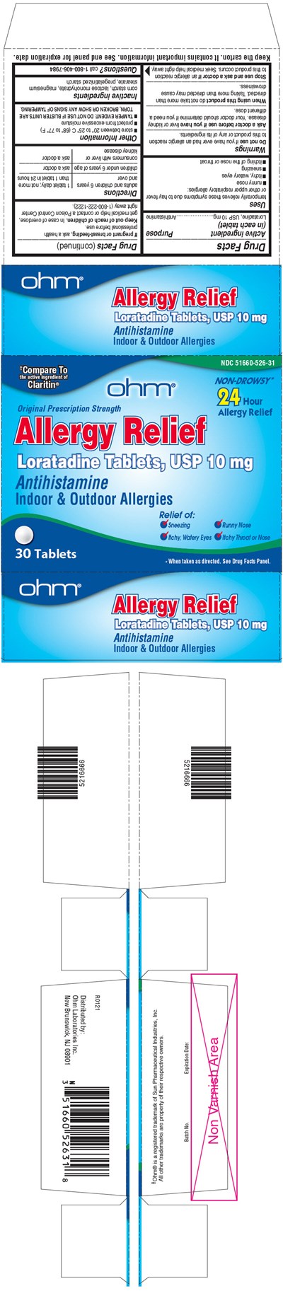 Loratadine 01