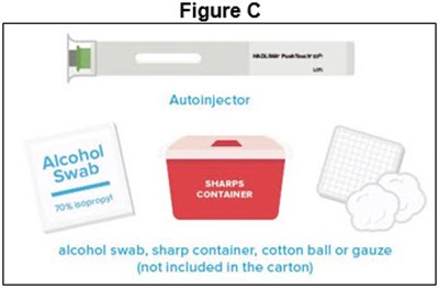 Figure C (Autoinjector)
