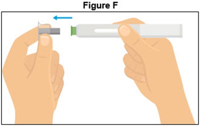 Figure F (Autoinjector)