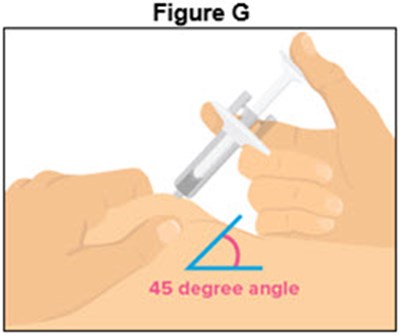 Figure G (Prefilled Syringe)