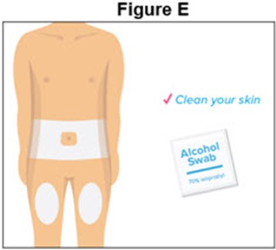 Figure E (Autoinjector)