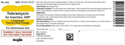 Package Label.principal Display Panel (1.2 grams per Vial)