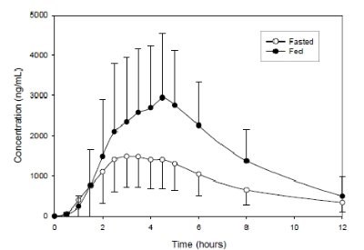 Figure 1 (0aff6dda B9fd 4f01 85b2 Eb3097b760b0 02)