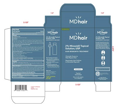 mdhairminox2womenboxmechrev.4.jpg Box Label - mdhairminox2womenboxmechrev.4