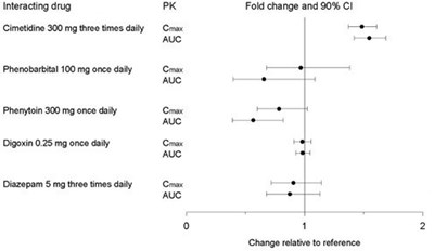 figure2.jpg figure2 - figure2