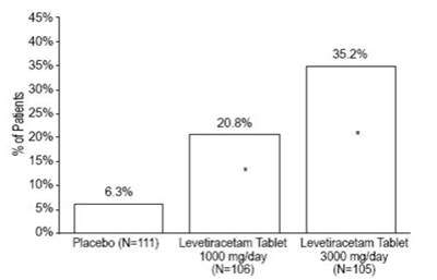 Figure2 (Figure2)