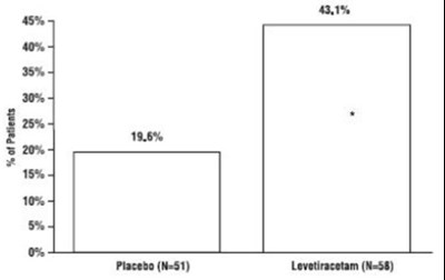 Figure5 (Figure5)