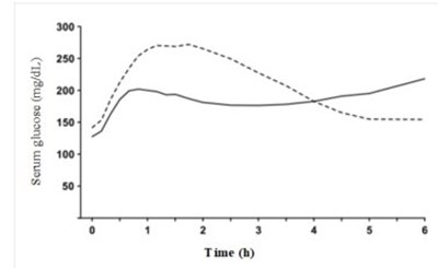 Figure 1 (Image 02)