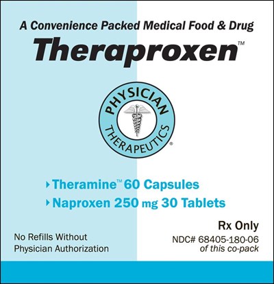 Theraproxen (Theraproxen)