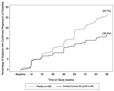 Figure_1 (Figure1)
