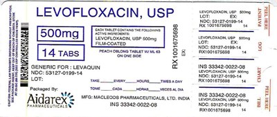 SPL LABEL - levofloxacin usp 500mg 4