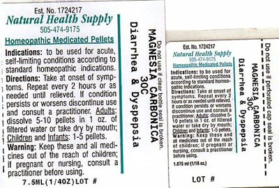 Darrhea Dyspepsia Label (Nhs Diarrhea Dyspepsia)