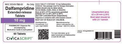 Dalfampridine (Dalfampridine Con 1)
