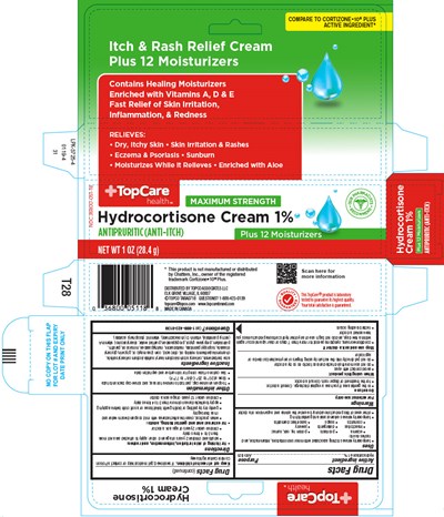 Principal Display Panel (28.4 g Tube Carton)
