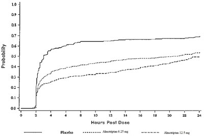 image-3.jpg Figure 2 - image 3