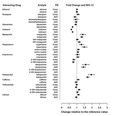 Figure-3 (Figure 3)