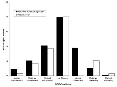 Figure-4 (Figure 4)
