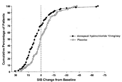 Figure-6 (Figure 6)