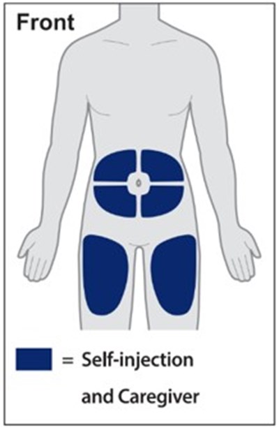 Figure E - adalimumab aaty 07