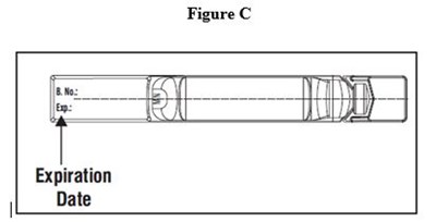Figure5 (Figure5)