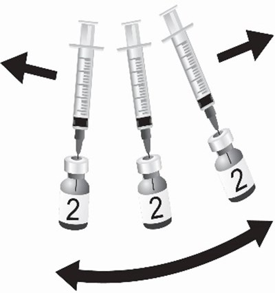 Figure 3 (Shingrix Spl Graphic 03)