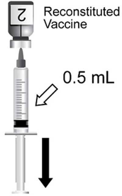 Figure 4 (Shingrix Spl Graphic 04)