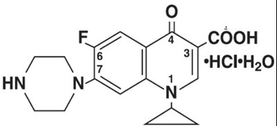 Chemical Structure - cipro 01