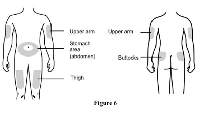 Ifu-figure-6 (25659536 Dc3c 46cd 9156 C462149428da 07)