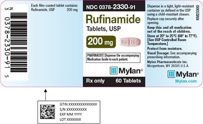 image-01.jpg Rufinamide Tablets, USP 200 mg Bottle Label - image 01