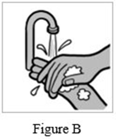 Instructions For Use Figure B (Image 09)