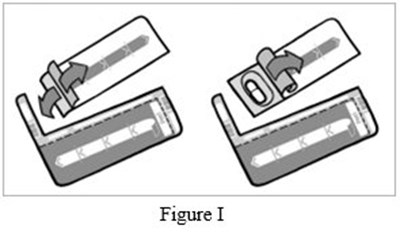 Instructions For Use Figure I (Image 15)