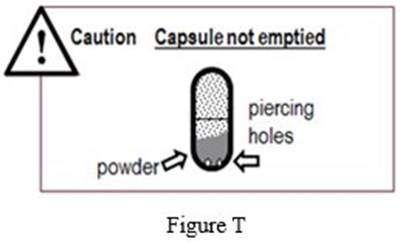 Instructions For Use Figure T (Image 25)
