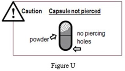 Instructions For Use Figure U (Image 26)