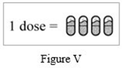 Instructions For Use Figure V (Image 27)