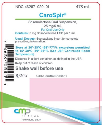 Principal Display Panel (473 mL Bottle Label)