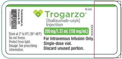 Principal Display Panel (Trogarzo Vial Label)