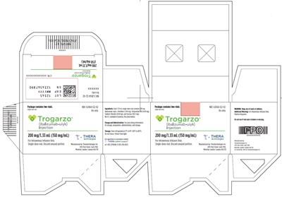 Principal Display Panel (Trogarzo Carton Label)