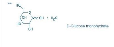 Image of D-Glucose monohydrate Structural Formula - image 01