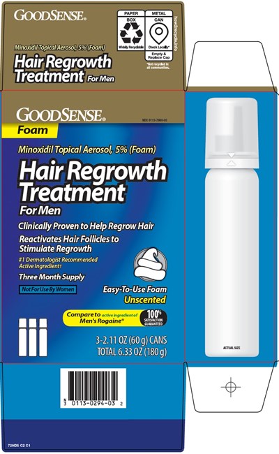 Goodsense-hair-regrowth-treatment-carton-image-1.jpg (Goodsense Hair Regrowth Treatment Carton Image 1)