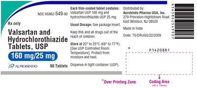 valhyctz-fig9.jpg PACKAGE LABEL-PRINCIPAL DISPLAY PANEL - 160 mg/25 mg (90 Tablets Bottle) - valhyctz fig9