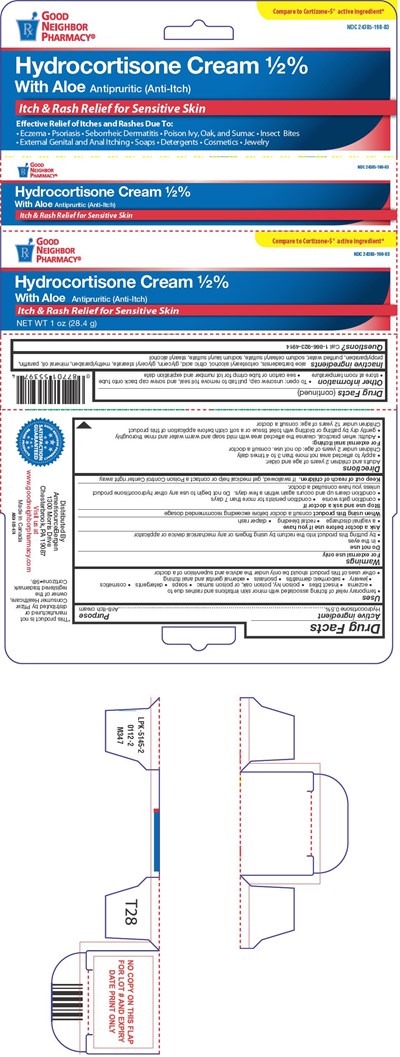 PRINCIPAL DISPLAY PANEL - 28.4 g Tube Carton - hydrocortisone 01