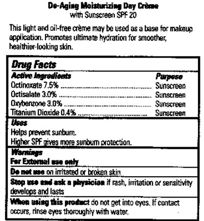 Sunscreen 4 (Sunscreen4)