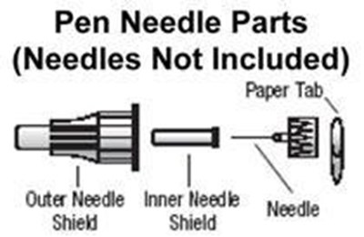 Figure - humalog um 2 v1