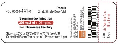 Sugammadex-spl-fig-1 (Sugammadex Spl Fig 1)
