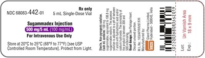 Sugammadex-spl-fig-3 (Sugammadex Spl Fig 3)