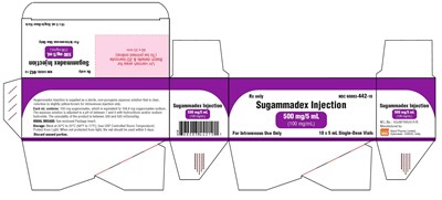 Sugammadex-spl-fig-4 (Sugammadex Spl Fig 4)